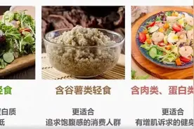 都是假的！减肥人天塌了！60款轻食样品调查结果公布图片