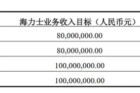布局泛半导体设备洗净服务 雅克科技完成收购海力士配套服务商 标的公司持续亏损图片