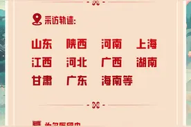 高燃高光！收官复盘《医脉相承》第一季精彩亮点图片