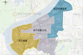 杭州城投系|滨江区：以街道区分做地主体 浦沿为主战场图片