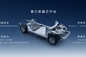 2024年度重庆市十大科技进展揭晓！涵盖数智科技、生命健康、新材料、绿色低碳领域图片