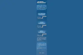 事关个税，又有新变化！多交的税怎么退？官方详解图片