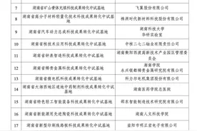 湖南拟认定20家省科技成果中试基地图片