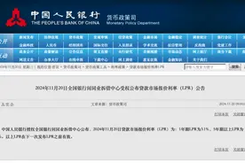 LPR最新报价，持平！图片