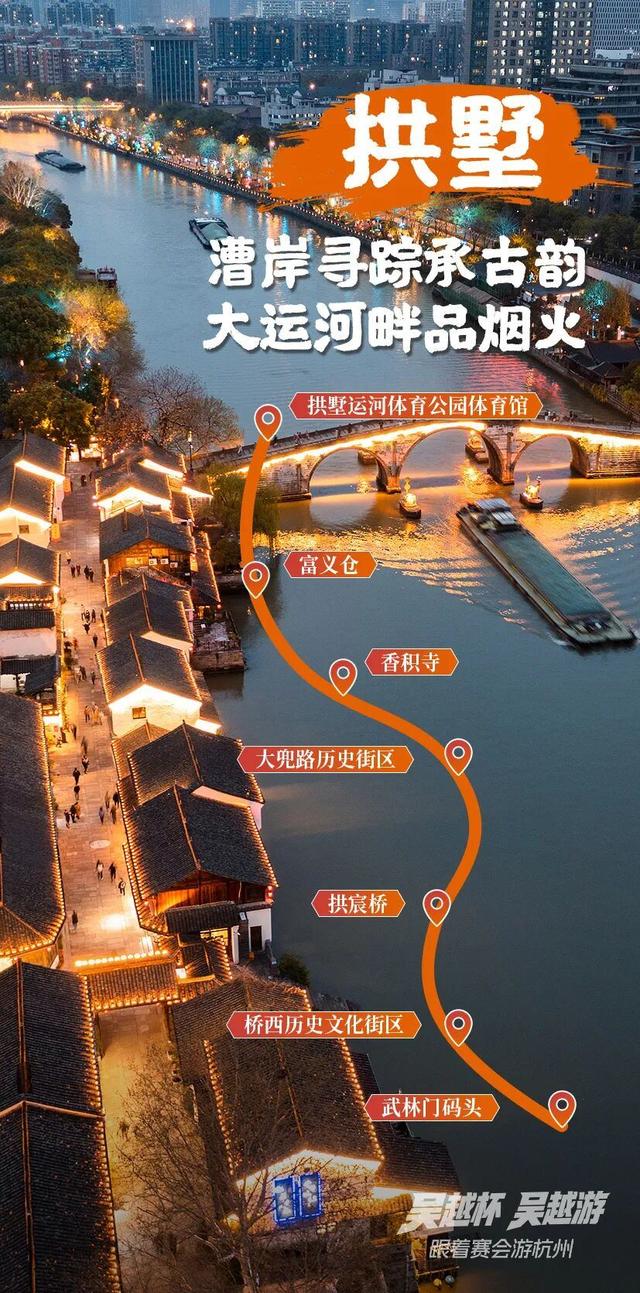 吴越杯 吴越游 | 这个周末，来杭州解锁“超级探城记”线路