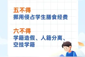 中小学幼儿园开学提醒“六要”“六不”图片