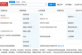 国轩高科在合肥成立新能源技术公司 含新能源汽车销售业务图片