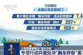 改装小小一个部件却有大危害 公安部重拳整治“飙车炸街”图片
