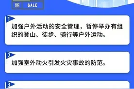 北京今天傍晚还有雪！夜间最低气温图片