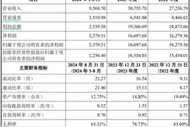财说 |标的公司去年业绩下滑，思林杰为何还要高价并购？图片