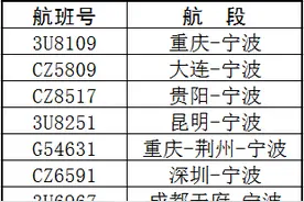 因受台风影响，宁波机场9月16日这些航班将取消图片