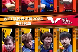 WTT总决赛单打名单公布 国乒三奥运单打冠军缺席图片