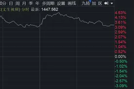 Sora概念今日再爆发，中广天择早盘率先封板，一年内股价已涨停31次图片