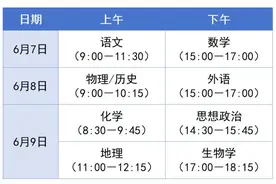 解读新高考录取政策（上）：一本二本合并为本科批次再分段图片