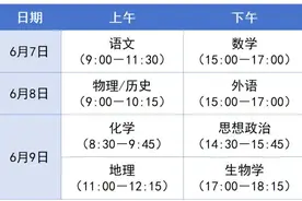 解读新高考录取政策（上）：一本二本合并为本科批次再分段图片