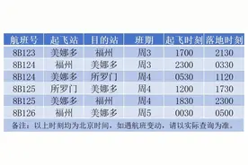 国内首次开通至所罗门群岛航线！福州图片
