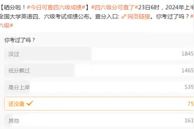 今日全国四六级可查分了，你的成绩“惊艳”到自己了吗？图片