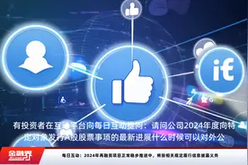 每日互动：2024年再融资项目正常稳步推进中，将按相关规定履行信息披露义务视频封面