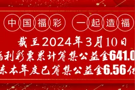 【福彩知识知多少】快乐8游戏的设奖规定图片
