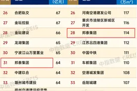 房企观察 | 一周内豪掷近30亿元连夺四城5宗地！四川民营房企邦泰集团为何销售下滑却逆势扩张？图片