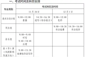倒计时！2025山东艺考统考即将开考！图片