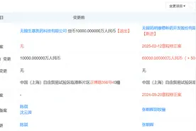 药明康德5亿增资细胞及基因疗法子公司，如何理解？图片