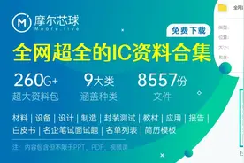 日本三菱将在中国建设半导体清洗液工厂图片