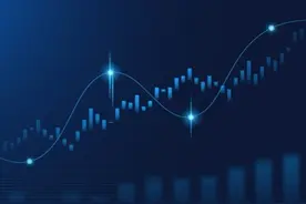 反弹行情，一定要明白短期大盘的底线——道达投资手记图片