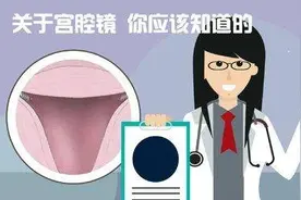 要不要做宫腔镜？你想知道的都在这里了图片
