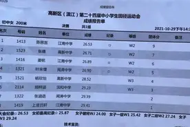 不得了！现在的女生越来越难“追”啦！杭州4名初中生跑出国家二级运动员水平图片