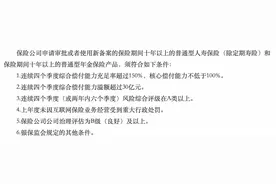 网红产品集中下架！互联网保险新规来袭，中小险企遭遇迎头痛击图片