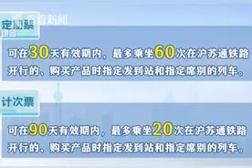 沪苏通铁路推出新型“月票”实行相应折扣优惠图片