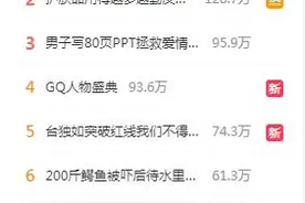 冲上热搜！欧莱雅遭近2000消费者集体投诉……图片