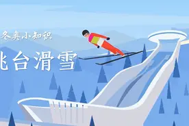 冬奥小知识丨跳台滑雪视频封面
