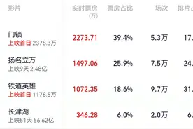 本周看啥｜追光吧，哈哈哈哈哈图片