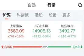 一只两连板，一只两天大涨近33%！龙头股抢眼，新能源又出新题材，机构看好170亿元大市场图片