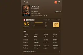 《扬名立万》意外成黑马，“剧本杀电影”会成影片新类型吗？图片