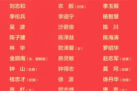中国共产党广西壮族自治区第十二届纪律检查委员会委员名单图片