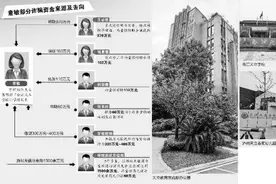 天立教育旗下小学原校长涉嫌诈骗数千万：沉迷网游7年充3千万图片