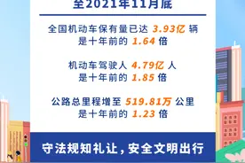 文明始于足下 第十个“全国交通安全日”来了图片