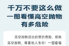 千万不要这么做，一图看懂高空抛物有多危险图片