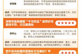 欧莱雅野萃山陷虚假宣传危机，得物“正品”被另一平台鉴为假图片