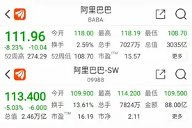 戴珊接管淘宝天猫，蒋凡“出走”海外，阿里调整释放啥信号图片