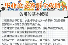 转存！毕业论文答辩全攻略图片