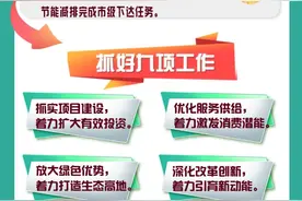 【一图读懂】蓟州区政府工作报告图片