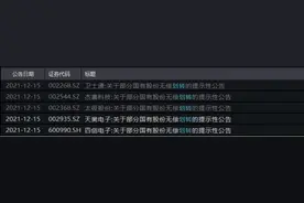 中国电科大动作！旗下7家A股公司股权划转图片