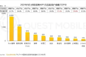 前程无忧Q3归母净利下滑73% 私有化再生变数图片
