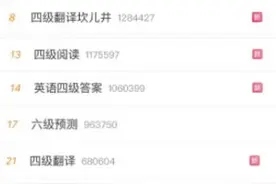 霸占热搜！“坎儿井”VS“都江堰”，哪个翻译难倒了你？图片