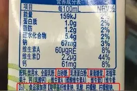 【提醒】超市这4种“假健康”食物，劝你一口也别吃图片