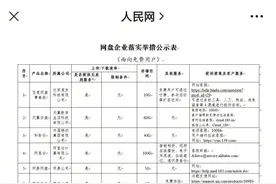 网盘解除限速图片